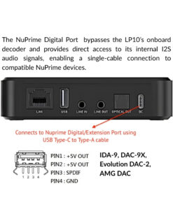 LP10 Nuprime Edition (Retail)